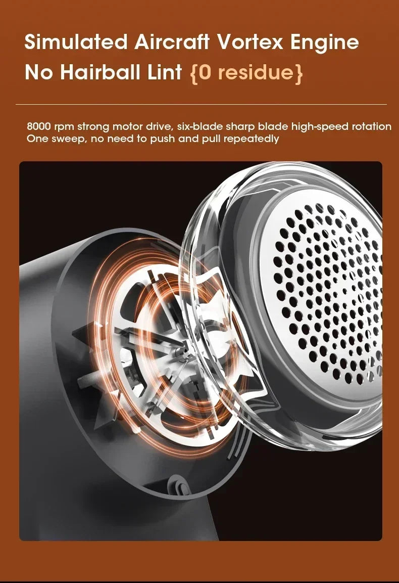 Electric Lint Remover Electric Hairball Sweater Trimmer Type-C USB charging Convenient Smart LED Pellet Cutter Fast Household