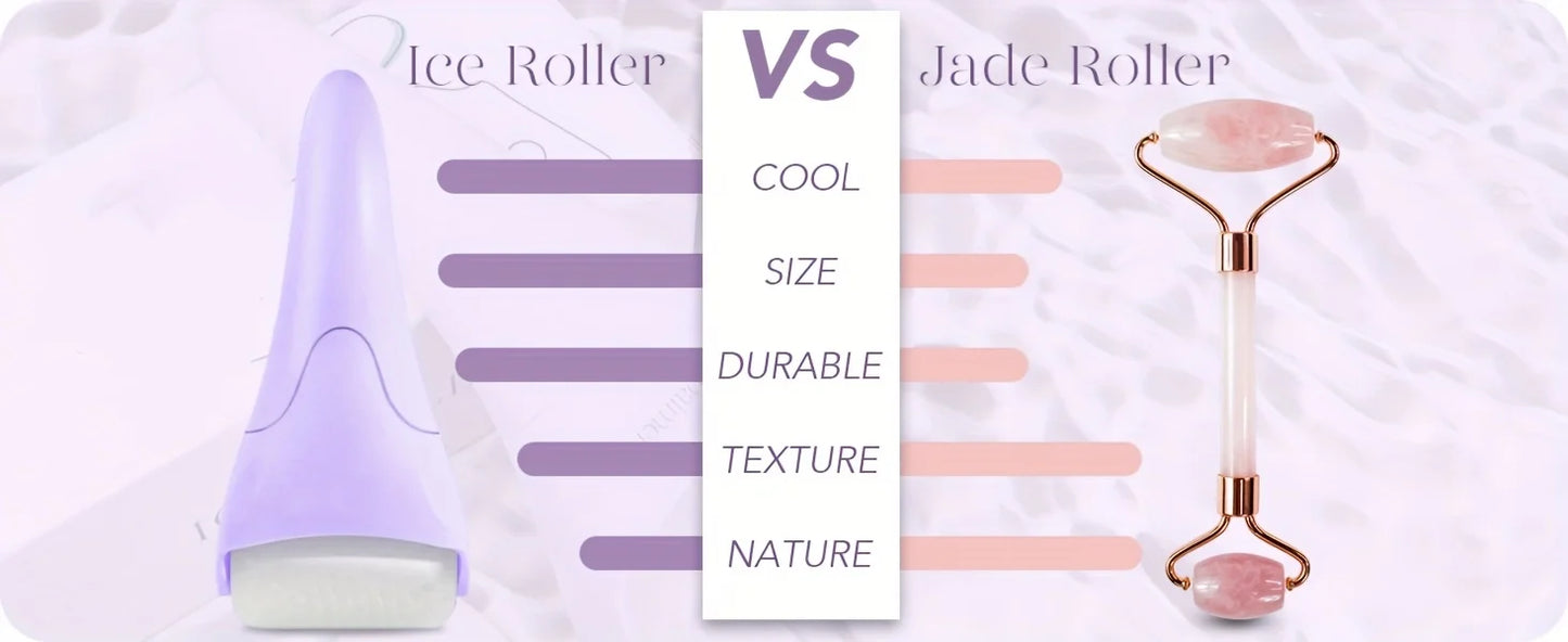 Large Ice Roller/Massager Facial Cooling Beauty Tool,Ice Roller for Face And Eye, Athome Spa,Skincare Routine,Handheld Massager