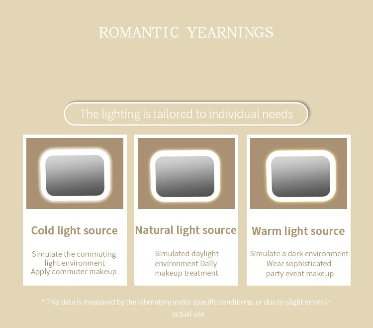 Rechargeable Travel Makeup Bag With LED Mirror, Compact Touch Screen Tabletop Cosmetic Mirror, 3 Colors Light